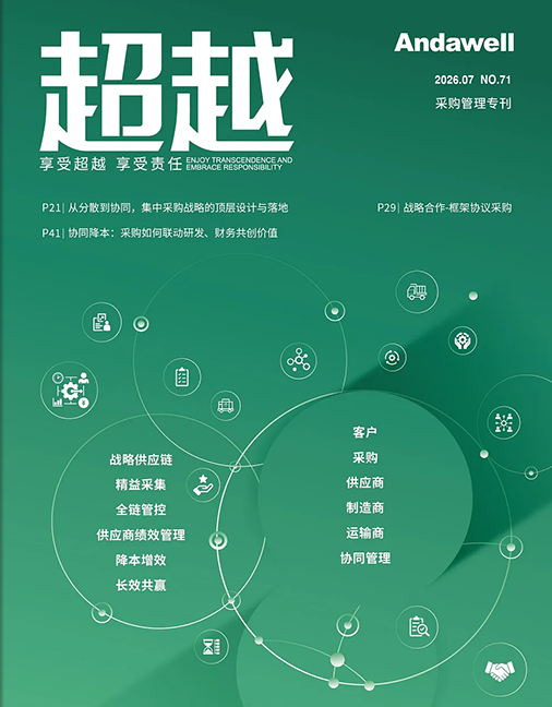 君临国际-科技赋能场景,让娱乐更有趣!