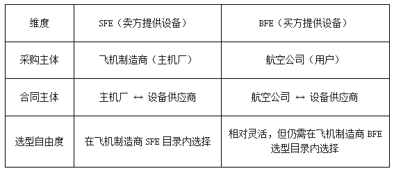 君临国际-科技赋能场景,让娱乐更有趣!
