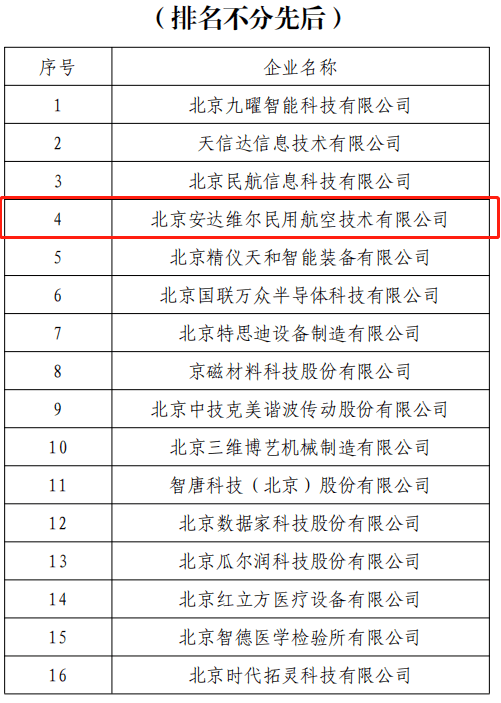 君临国际-科技赋能场景,让娱乐更有趣!