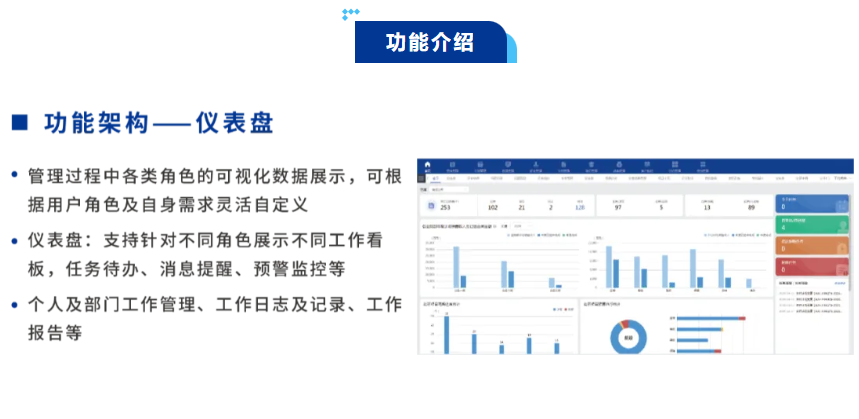 君临国际-科技赋能场景,让娱乐更有趣!