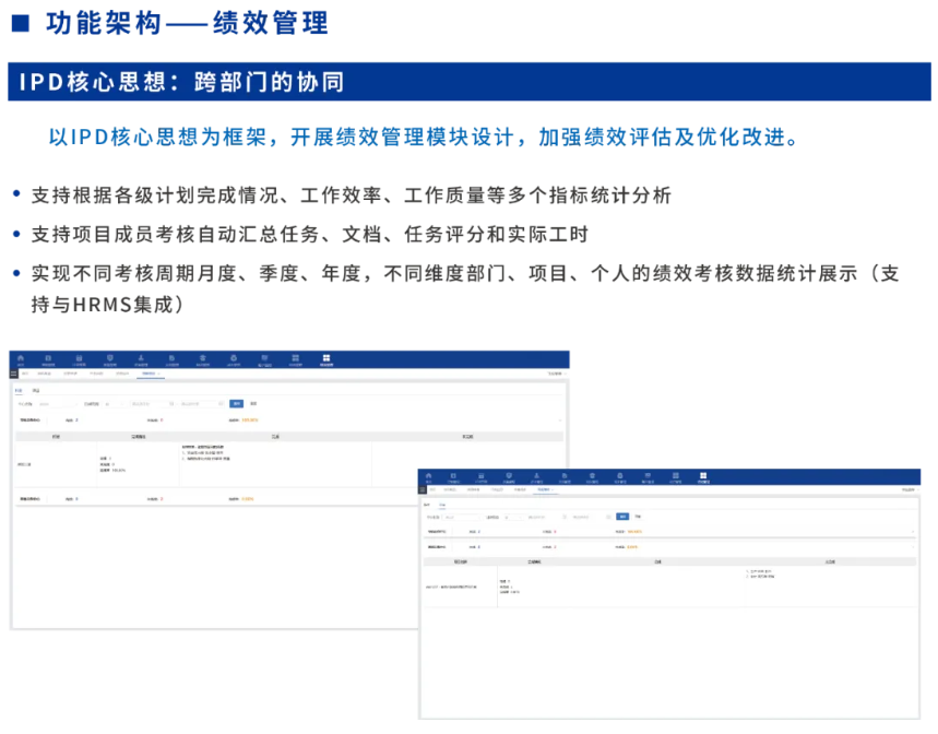 君临国际-科技赋能场景,让娱乐更有趣!