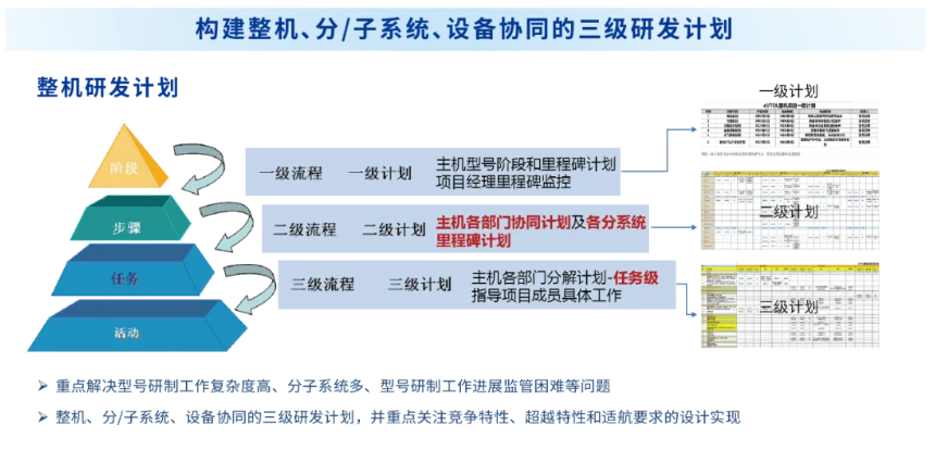 君临国际-科技赋能场景,让娱乐更有趣!