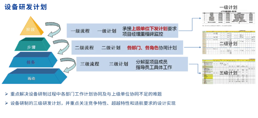 君临国际-科技赋能场景,让娱乐更有趣!