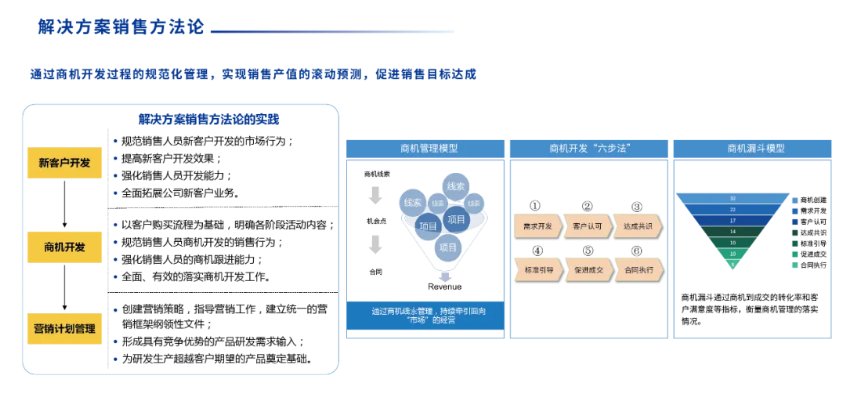 君临国际-科技赋能场景,让娱乐更有趣!
