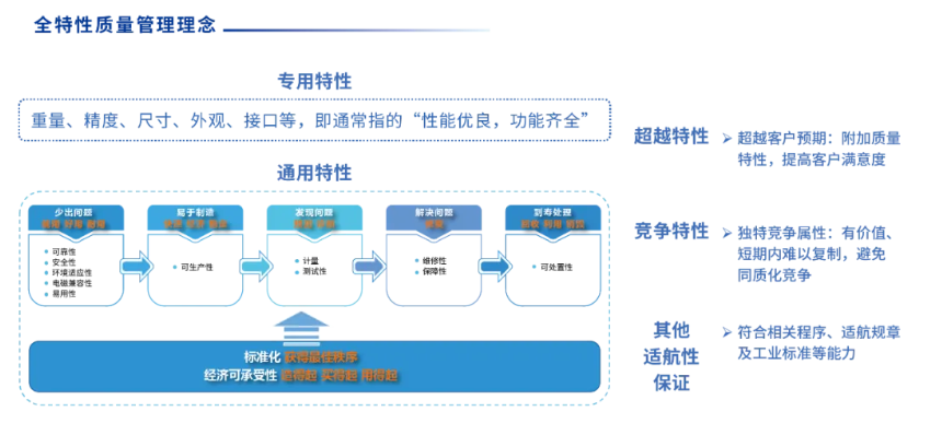 君临国际-科技赋能场景,让娱乐更有趣!