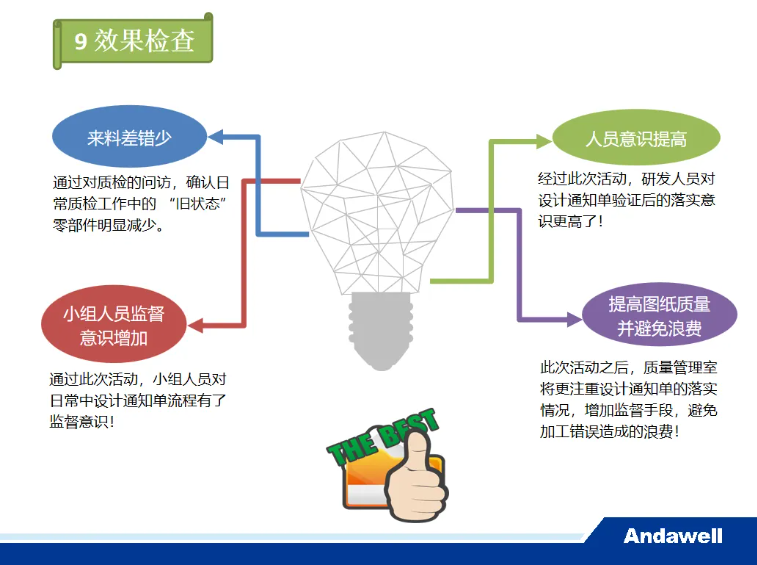 君临国际-科技赋能场景,让娱乐更有趣!