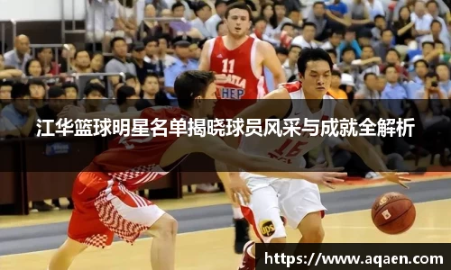 江华篮球明星名单揭晓球员风采与成就全解析