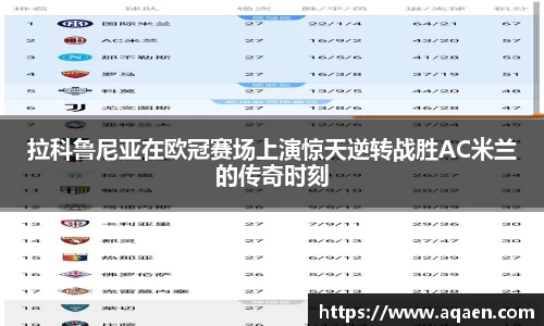 拉科鲁尼亚在欧冠赛场上演惊天逆转战胜AC米兰的传奇时刻